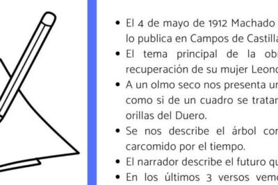 a un olmo seco tema y sintesis