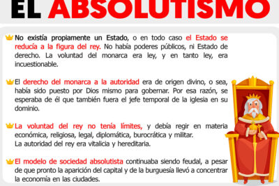 absolutismo en espana caracteristicas e historia detallada