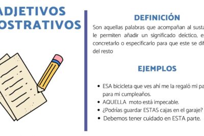 adjetivos demostrativos definicion y ejemplos claros