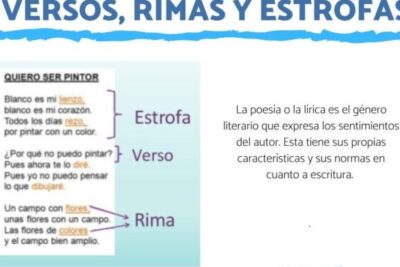analisis metrico al alcance de tu mano ejemplos que te sorprenderan