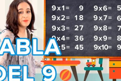 aprende la tabla de multiplicar del 9 de manera sencilla y divertida