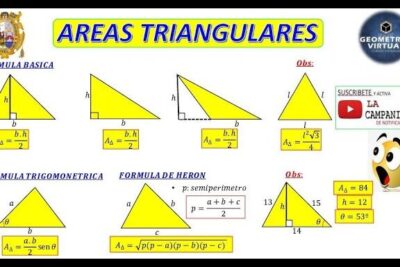 areas triangulares formulas y conceptos simplificados