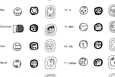 calendario maya significados y simbolos revelados