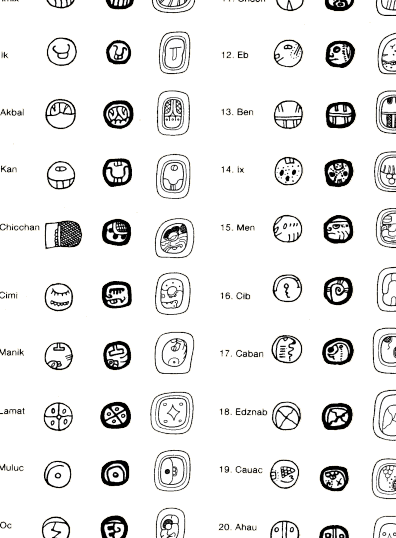 Calendario Maya: Significados y Símbolos Revelados 1 calendario maya significados y simbolos revelados