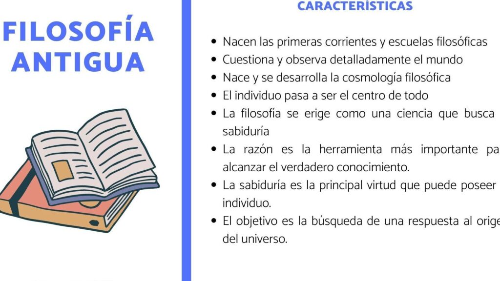 Características Fundamentales de la Filosofía Antigua 1 caracteristicas fundamentales de la filosofia antigua