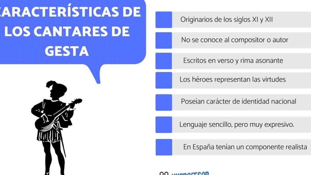 Características Principales de los Cantares de Gesta 1 caracteristicas principales de los cantares de gesta