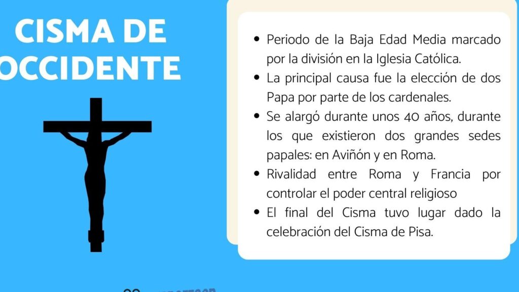 Cisma de Occidente: Resumen y Consecuencias en la Iglesia Católica 1 cisma de occidente resumen y consecuencias en la iglesia catolica