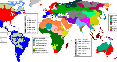 clasificacion de las lenguas diversidad linguistica en el mundo