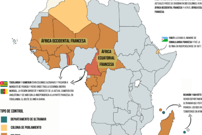 colonias francesas en africa pasado y presente