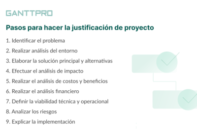como hacer la justificacion de un proyecto pasos esenciales