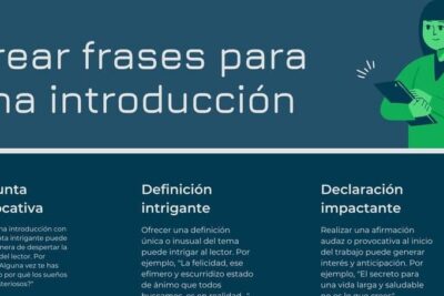 como hacer una introduccion con ejemplos inicio impactante
