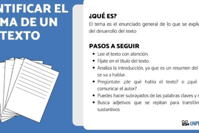 como identificar el tema de un texto estrategias de analisis