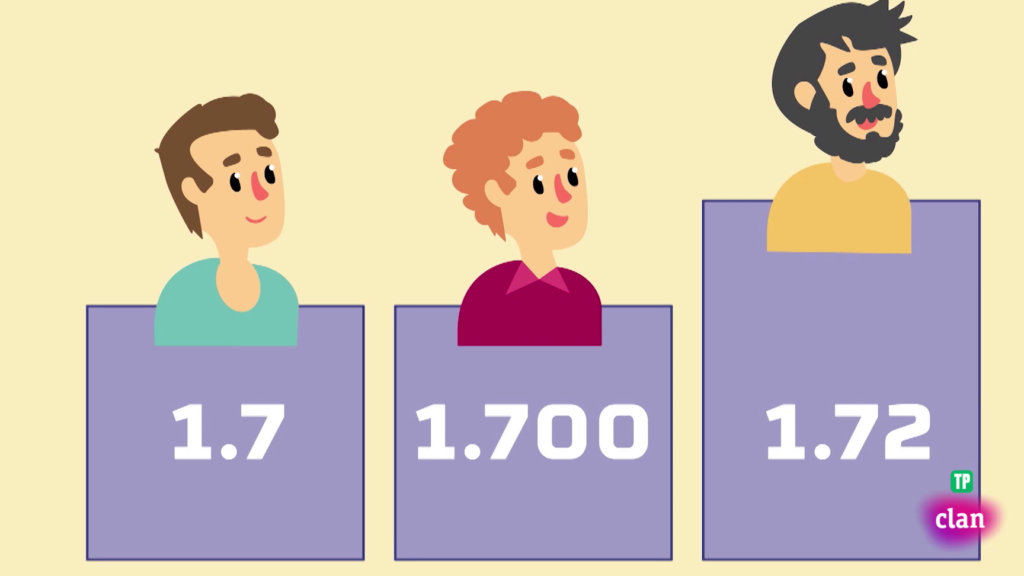 Comparación de números decimales: ¡Domina esta habilidad en un instante! 1 comparacion de numeros decimales domina esta habilidad en un instante