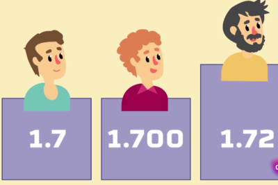 comparacion de numeros decimales domina esta habilidad en un instante