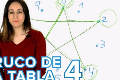 conquista la tabla de multiplicar del 4 con metodos divertidos