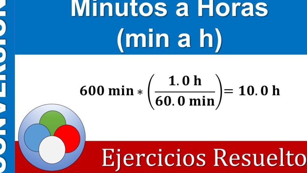 Convertir Minutos en Horas: Tiempo Transformado 1 convertir minutos en horas tiempo transformado