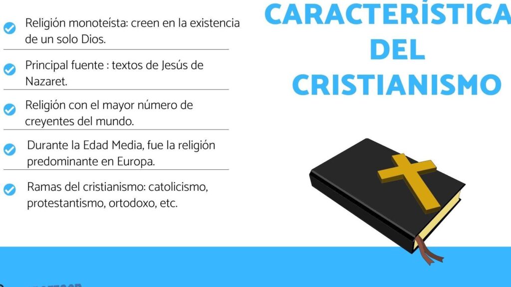 Cristianismo: Características Fundamentales para Niños 1 cristianismo caracteristicas fundamentales para ninos 1
