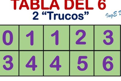 desbloquea el secreto de la tabla de multiplicar del 6 sin esfuerzo
