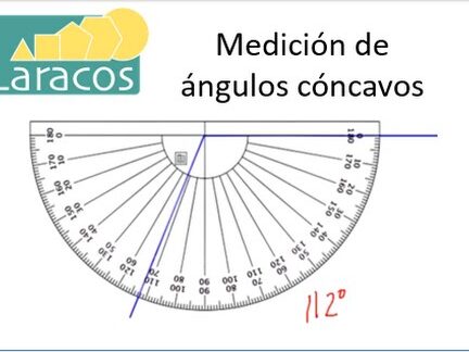 Descubre cómo medir ángulos cóncavos de forma precisa 1 descubre como medir angulos concavos de forma precisa