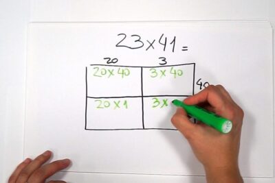 descubre el secreto para multiplicar por una cifra facil y rapido