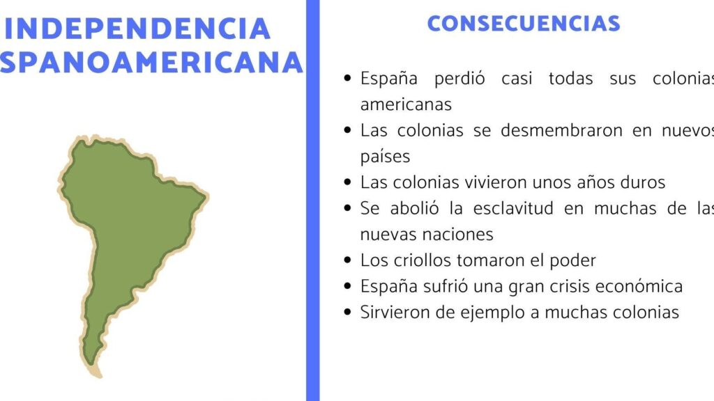 Descubre las repercusiones de las guerras de independencia hispanoamericanas 1 descubre las repercusiones de las guerras de independencia hispanoamericanas