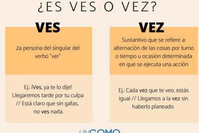 despeja tus dudas sobre vez o ves con esta guia rapida