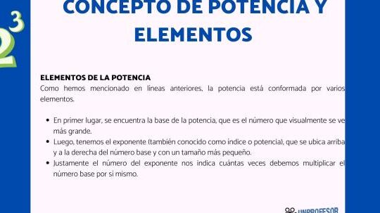 Domina el concepto de potencia y sus elementos fundamentales 1 domina el concepto de potencia y sus elementos fundamentales