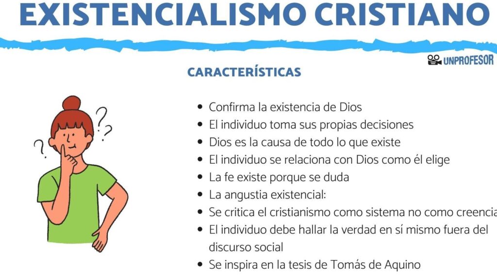 Existencialismo Cristiano: Características y Búsqueda de Sentido 1 existencialismo cristiano caracteristicas y busqueda de sentido