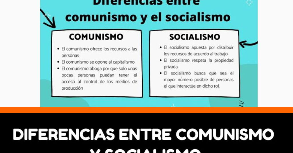 Explora las diferencias entre comunismo y socialismo de manera clara y concisa 1 explora las diferencias entre comunismo y socialismo de manera clara y concisa