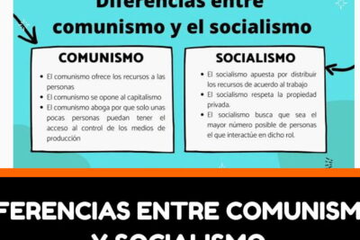 explora las diferencias entre comunismo y socialismo de manera clara y concisa