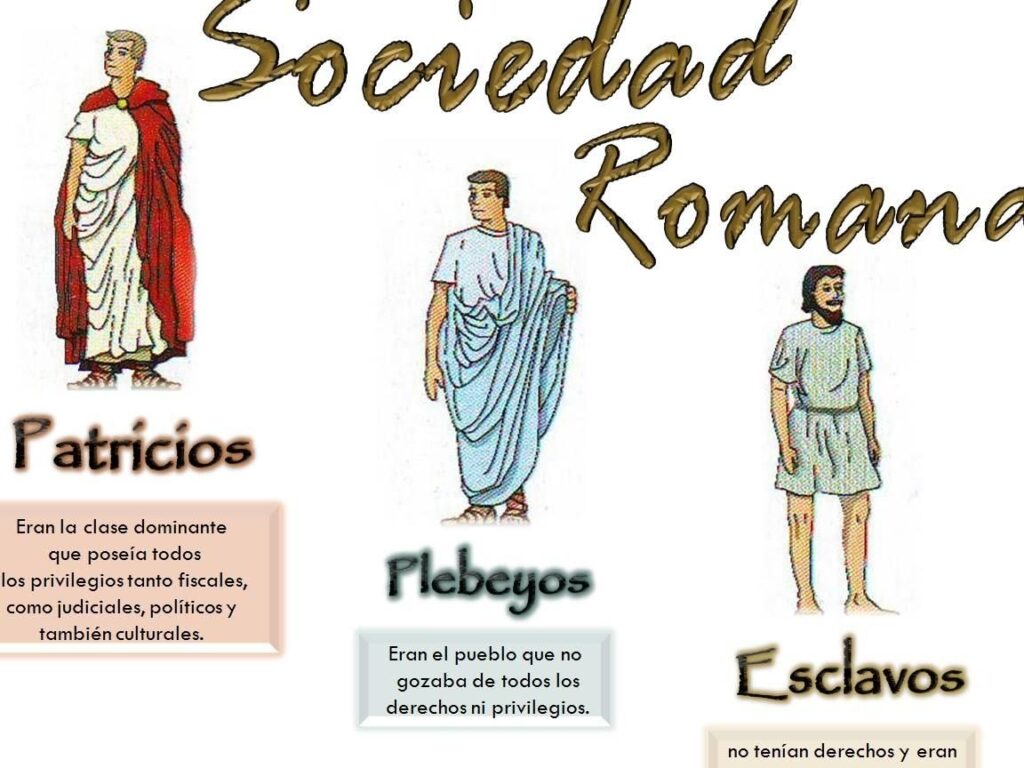 Explorando las Características de la Civilización Romana 1 explorando las caracteristicas de la civilizacion romana