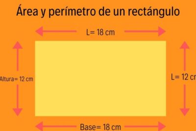 formulas infalibles para calcular el area de un rectangulo con perimetro conocido