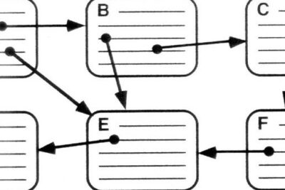 hipertexto caracteristicas y navegacion digital