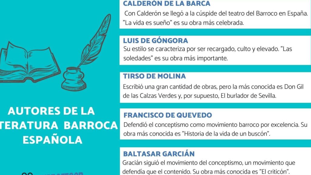 Literatura Barroca Española: Autores y Obras Emblemáticas 1 literatura barroca espanola autores y obras emblematicas