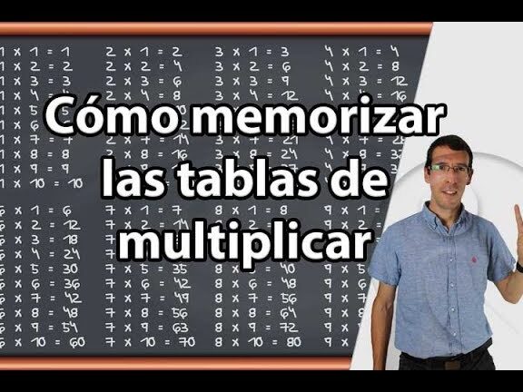 Memoriza la Tabla de Multiplicar del 3 ¡Sin Esfuerzo! 1 memoriza la tabla de multiplicar del 3 sin esfuerzo