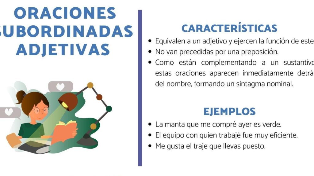Oraciones Subordinadas Adjetivas: Tipos y Características 1 oraciones subordinadas adjetivas tipos y caracteristicas 1