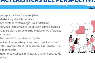 perspectivismo caracteristicas y filosofia de la interpretacion