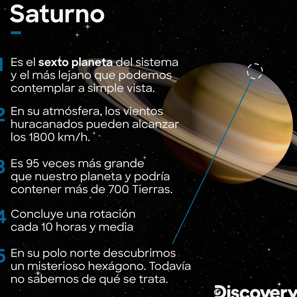 Saturno: Características y Misterios del Segundo Planeta más Grande 1 saturno caracteristicas y misterios del segundo planeta mas grande