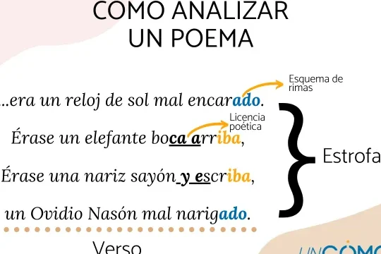 Sílabas Mixtas: ¡Descifrando la Métrica Poética! 1 silabas mixtas descifrando la metrica poetica