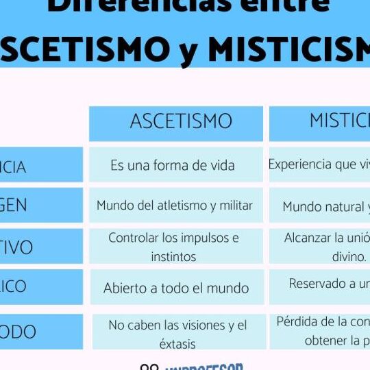 Sumérgete en el Mundo del Ascetismo y el Misticismo ¡y Descubre sus Diferencias! 1 sumergete en el mundo del ascetismo y el misticismo y descubre sus diferencias