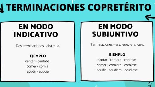 Terminaciones de Copretérito: Ejemplos para una Gramática Impecable 1 terminaciones de copreterito ejemplos para una gramatica impecable