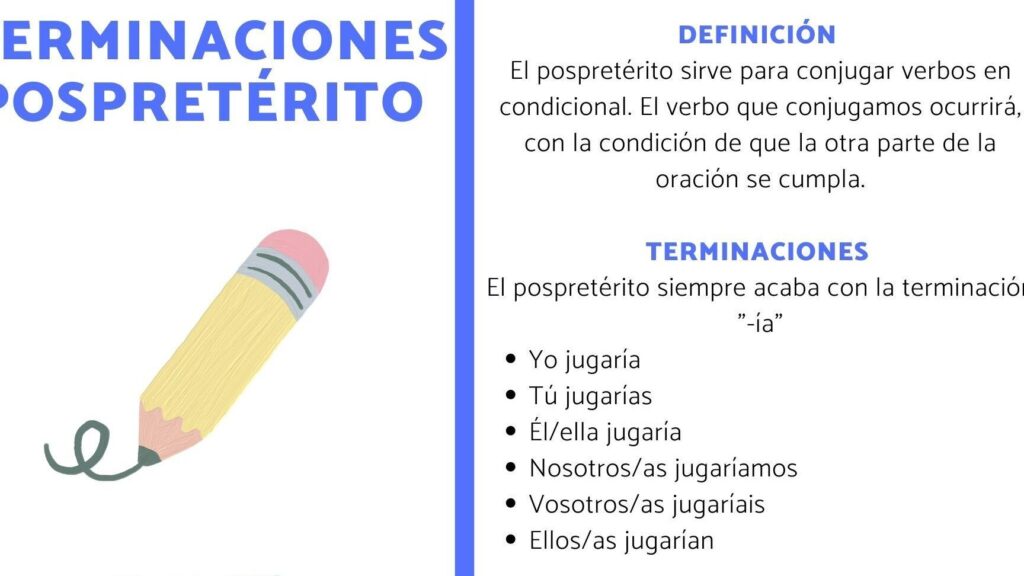 Terminaciones de Pospretérito: Construyendo el Pasado con Ejemplos 1 terminaciones de pospreterito construyendo el pasado con ejemplos