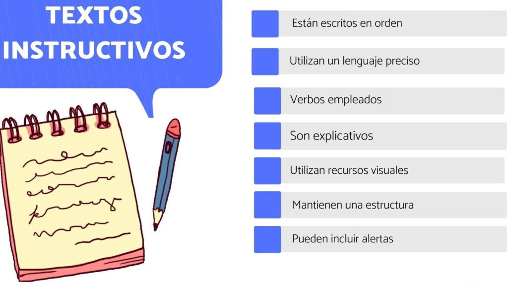 Texto Instructivo: Características y Guía para el Aprendizaje 1 texto instructivo caracteristicas y guia para el aprendizaje