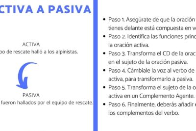 transforma una oracion activa en pasiva en pocos pasos