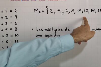trucos para calcular los multiplos de un numero natural